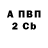 Кокаин VHQ John Conrad
